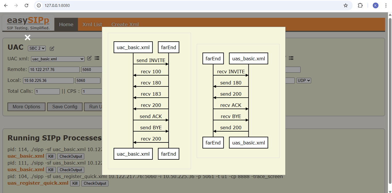 easySIPp preview call flow