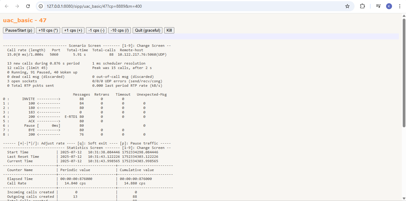 easySIPp sipp test results and control